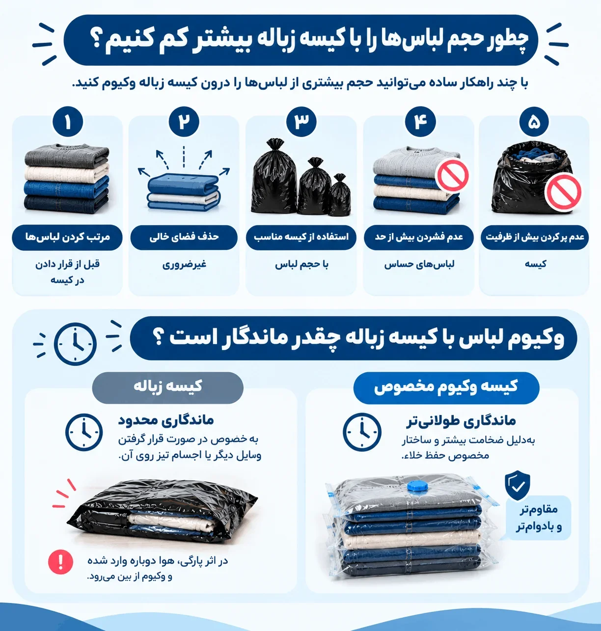 راهنمای وکیوم کردن لباس با کیسه زباله